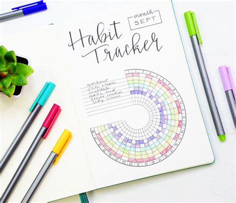 Habit Tracker Bullet Journal Printable